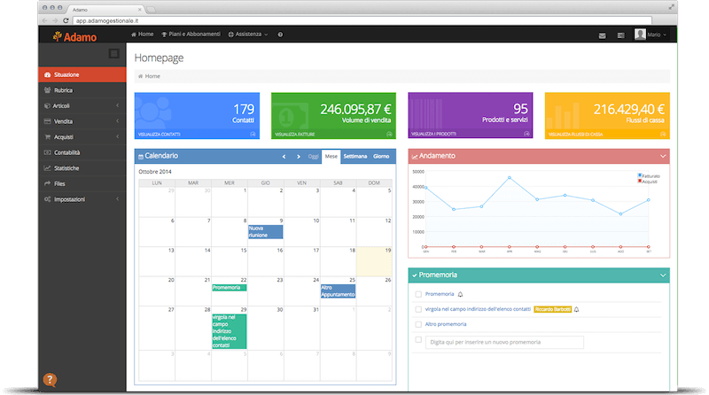 Dashboard Adamo: schermata Situazione