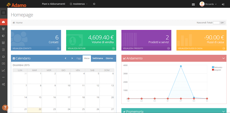 Dashboard di Adamo